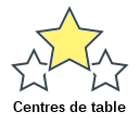 Centres de table