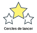 Cercles de lancer