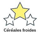 Céréales froides