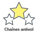 Chaînes antivol