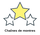 Chaînes de montres