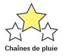 Chaînes de pluie