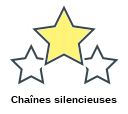 Chaînes silencieuses