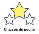 Chaises de pęche