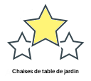 Chaises de table de jardin