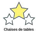 Chaises de tables