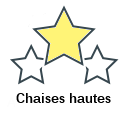 Chaises hautes