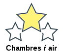 Chambres ŕ air