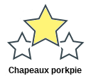 Chapeaux porkpie