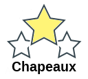 Chapeaux