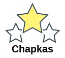 Chapkas