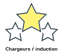 Chargeurs ŕ induction