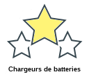 Chargeurs de batteries