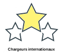 Chargeurs internationaux