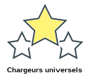 Chargeurs universels