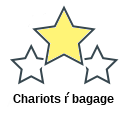 Chariots ŕ bagage