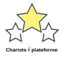 Chariots ŕ plateforme