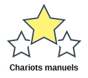 Chariots manuels