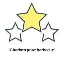 Chariots pour barbecue