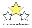 Charlottes médicales