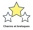 Charms et breloques