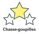 Chasse-goupilles