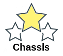 Chassis