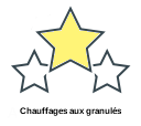 Chauffages aux granulés