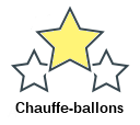 Chauffe-ballons