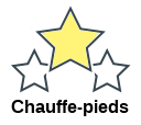 Chauffe-pieds