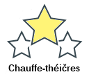 Chauffe-théičres