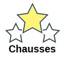 Chausses