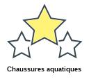 Chaussures aquatiques