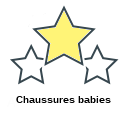 Chaussures babies