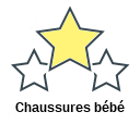 Chaussures bébé