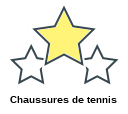 Chaussures de tennis