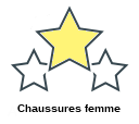 Chaussures femme