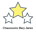 Chaussures Mary Janes