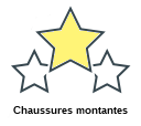 Chaussures montantes