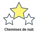 Chemises de nuit