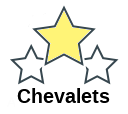 Chevalets