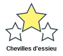 Chevilles d'essieu