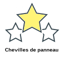 Chevilles de panneau