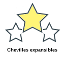 Chevilles expansibles