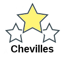 Chevilles