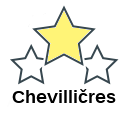 Chevilličres