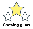 Chewing-gums