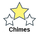 Chimes