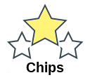 Chips