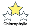 Chlorophylle